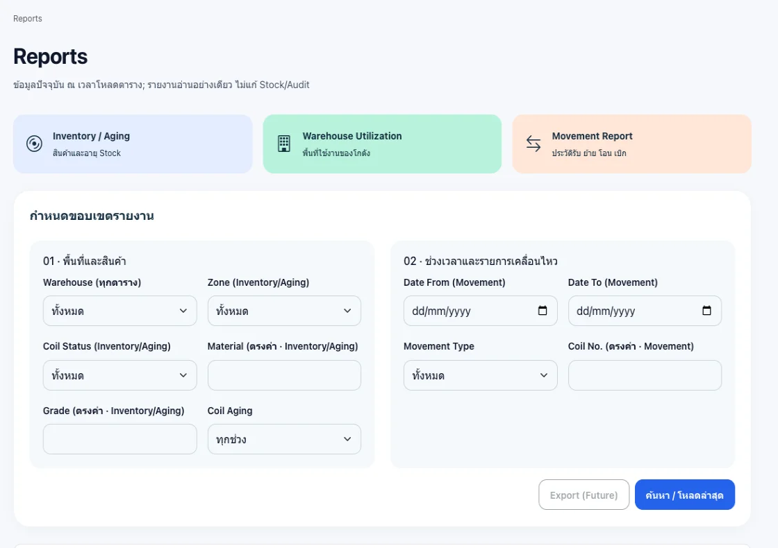 หน้ารายงาน MintCoil มีหมวดรายงานและตัวกรองขอบเขตข้อมูล